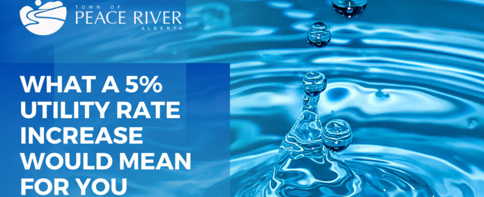 TPR – Utility Rate increase notice (projection)